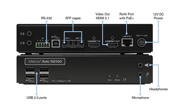 Avio 2 Receiver Mode