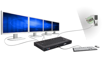 Matrox Extio™ KVM Extenders